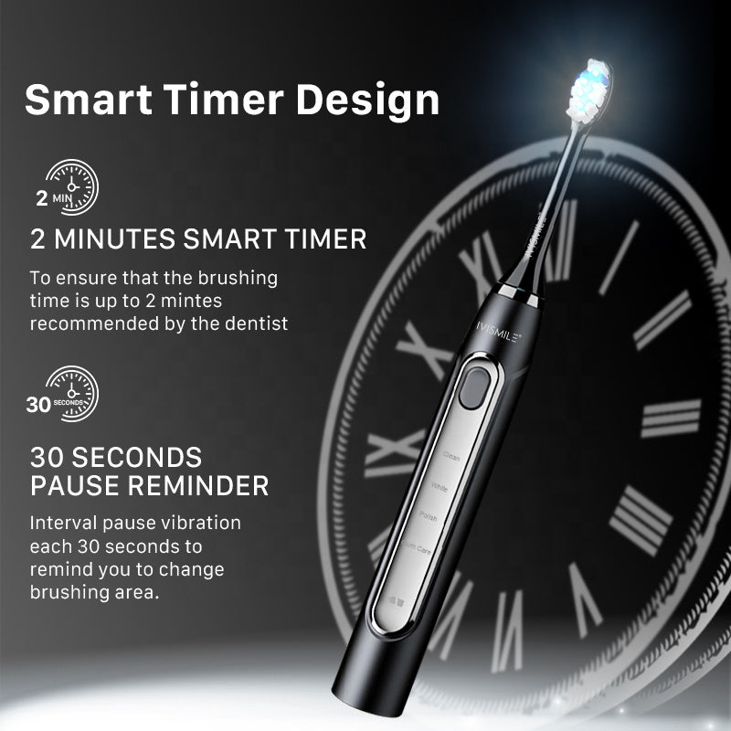 Lumora™ – LED-sonische tandenborstel