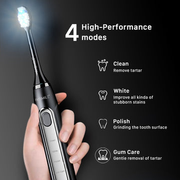 Lumora™ – LED-sonische tandenborstel