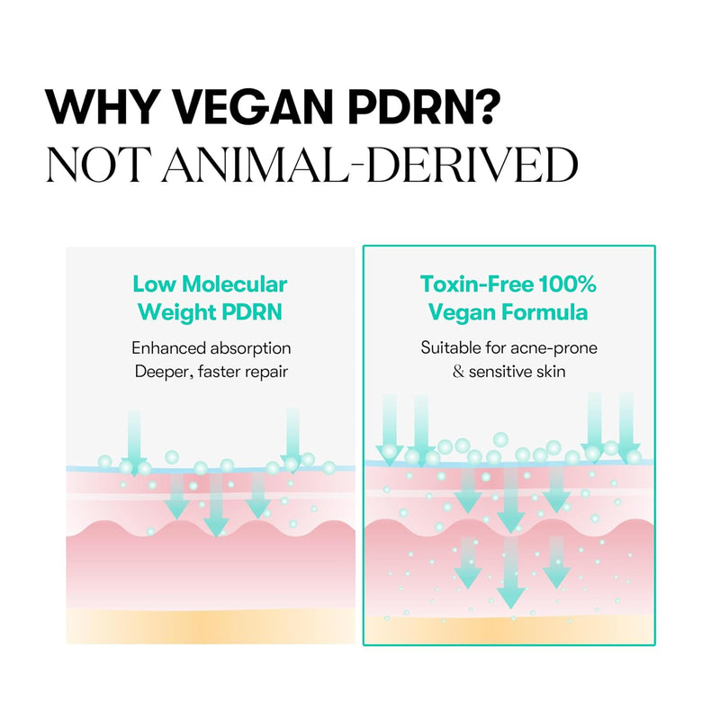 Nuvio Vegan PDRN Stick Balm